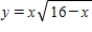 <strong>Analyze and sketch a graph of the function . </strong> A) B) C) D) E)