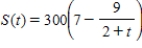 <strong>A company introduces a new product for which the number of units sold S is where t is the time in months since the product was introduced. Find the average value of during the first year. </strong> A) B) C) D) E)