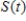 <strong>A company introduces a new product for which the number of units sold S is where t is the time in months since the product was introduced. Find the average value of during the first year. </strong> A) B) C) D) E)