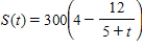 <strong>A company introduces a new product for which the number of units sold S is where t is the time in months since the product was introduced. During what month does equal the average value of during the first year? </strong> A) September B) April C) December D) May E) March