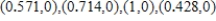 <strong>Find the relative minima of on the interval by applying the First Derivative Test. Round numerical values in your answer to three decimal places. </strong> A) relative minima: B) relative minima: C) relative minima: D) relative minima: E) relative minima: