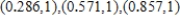 <strong>Find the relative minima of on the interval by applying the First Derivative Test. Round numerical values in your answer to three decimal places. </strong> A) relative minima: B) relative minima: C) relative minima: D) relative minima: E) relative minima: