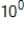 <strong>For the function , use a graphing utility to complete the table and estimate the limit as x approaches infinity. x f(x) </strong> A) -0.7500 B) 0.5000 C) 1.6800 D) -1.4000 E) does not exist