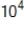 <strong>For the function , use a graphing utility to complete the table and estimate the limit as x approaches infinity. x f(x) </strong> A) -0.7500 B) 0.5000 C) 1.6800 D) -1.4000 E) does not exist