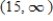 <strong>Find the open interval(s) on which is increasing or decreasing. </strong> A) increasing on decreasing on B) increasing on decreasing on C) increasing on decreasing on D) increasing on decreasing on E) increasing on decreasing on