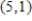 <strong>Find the cubic function of the form where and the coefficients are real numbers, which satisfies the conditions given below. Relative maximum: Relative minimum: Inflection point: </strong> A) B) C) D) E)