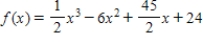 <strong>Find the cubic function of the form where and the coefficients are real numbers, which satisfies the conditions given below. Relative maximum: Relative minimum: Inflection point: </strong> A) B) C) D) E)