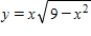 <strong>Analyze and sketch a graph of the function . </strong> A) B) C) D) E)