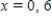 <strong>For the function : (a) Find the critical numbers of f (if any); (b) Find the open intervals where the function is increasing or decreasing; and (c) Apply the First Derivative Test to identify all relative extrema. Then use a graphing utility to confirm your results. </strong> A) (a) (b) increasing: ; decreasing: (c) relative max: ; relative min: B) (a) (b) decreasing: ; increasing: (c) relative min: ; relative max: C) (a) (b) increasing: ; decreasing: (c) relative max: ; no relative min. D) (a) (b) increasing: ; decreasing: (c) relative max: ; relative min: E) (a) (b) decreasing: ; increasing: (c) relative min: ; relative max: