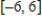 <strong>Locate the absolute extrema of the given function on the closed interval . </strong> A) absolute max: ; absolute min B) absolute max: ; absolute min C) absolute max: ; absolute min D) absolute max: ; no absolute min E) no absolute max; absolute min: