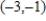 <strong>Locate the absolute extrema of the given function on the closed interval . </strong> A) absolute max: ; absolute min B) absolute max: ; absolute min C) absolute max: ; absolute min D) absolute max: ; no absolute min E) no absolute max; absolute min: