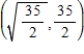 <strong>Find the point on the graph of the function that is closest to the point . </strong> A) B) C) D) E)