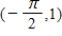 <strong>Determine the open intervals on which the graph of the function is concave upward or concave downward. </strong> A) concave upward: ; concave downward: B) concave upward: ; concave downward: C) concave upward: ; concave downward: D) concave upward: ; concave downward: E) concave upward: ; concave downward: