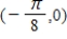 <strong>Determine the open intervals on which the graph of the function is concave upward or concave downward. </strong> A) concave upward: ; concave downward: B) concave upward: ; concave downward: C) concave upward: ; concave downward: D) concave upward: ; concave downward: E) concave upward: ; concave downward: