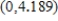 <strong>Find the open interval(s) on which the function is decreasing in the interval . Round numerical values in your answer to three decimal places. </strong> A) decreasing on: B) decreasing on: C) decreasing on: D) decreasing on: E) decreasing on: