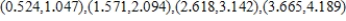 <strong>Find the open interval(s) on which the function is decreasing in the interval . Round numerical values in your answer to three decimal places. </strong> A) decreasing on: B) decreasing on: C) decreasing on: D) decreasing on: E) decreasing on: