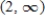 <strong>The graph of f is shown below. On what interval is an increasing function? </strong> A) B) C) D) E)