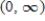 <strong>The graph of f is shown below. On what interval is an increasing function? </strong> A) B) C) D) E)