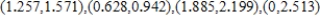 <strong>Find the open interval(s) on which the function is increasing in the interval . Round numerical values in your answer to three decimal places. </strong> A) increasing on: B) increasing on: C) increasing on: D) increasing on: E) increasing on: