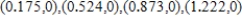<strong>Find the relative maxima of on the interval by applying the First Derivative Test. Round numerical values in your answer to three decimal places. </strong> A) relative maxima: B) relative maxima: C) relative maxima: D) relative maxima: E) relative maxima: