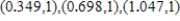 <strong>Find the relative maxima of on the interval by applying the First Derivative Test. Round numerical values in your answer to three decimal places. </strong> A) relative maxima: B) relative maxima: C) relative maxima: D) relative maxima: E) relative maxima: