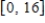 Determine whether the Mean Value Theorem can be applied to the function on the closed interval . If the Mean Value Theorem can be applied, find all numbers c in the open interval such that . 