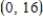 Determine whether the Mean Value Theorem can be applied to the function on the closed interval . If the Mean Value Theorem can be applied, find all numbers c in the open interval such that . 