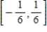 Determine whether Rolle's Theorem can be applied to the function on the closed interval . If Rolle's Theorem can be applied, find all numbers c in the open interval such that . 