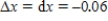 Compare dy and for at with . Give your answers to four decimal places. 