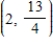 Find the equation of the tangent line T to the graph of at the given point . 