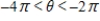 Find all critical numbers of the function   ,   . ​