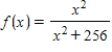 Find the value of the derivative (if it exists) of the function at the extremum point . 