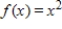Determine whether the Mean Value Theorem can be applied to the function on the closed interval . If the Mean Value Theorem can be applied, find all numbers c in the open interval such that . 