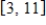 Determine whether the Mean Value Theorem can be applied to the function on the closed interval . If the Mean Value Theorem can be applied, find all numbers c in the open interval such that . 