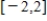 Locate the absolute extrema of the function on the closed interval . 