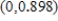 Find all points of inflection of the graph of the function on the interval . Round your answer to three decimal places wherever applicable. 