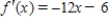 Find a function f that has derivative and with graph passing through the point . 