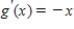 <strong>Find the derivative of the function by the limit process. </strong> A) B) C) D) E)