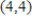 <strong>Find the slope of the tangent line at the given point . Round your answer to two decimal places. </strong> A) 0.67 B) 2.00 C) 1.00 D) 1.67 E) 3.00