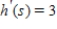 <strong>Find the derivative of the function by the limit process. </strong> A) B) C) D) E)