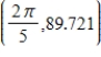 <strong>Find an equation to the tangent line to the graph of the function at the point . The coefficients below are given to two decimal places. </strong> A) B) C) D) E)