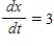 <strong>A point is moving along the graph of the function such that centimeters per second. Find when . </strong> A) B) C) D) E)