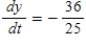 <strong>A point is moving along the graph of the function such that centimeters per second. Find when . </strong> A) B) C) D) E)