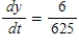 <strong>A point is moving along the graph of the function such that centimeters per second. Find when . </strong> A) B) C) D) E)