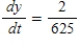 <strong>A point is moving along the graph of the function such that centimeters per second. Find when . </strong> A) B) C) D) E)