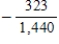 <strong>Find at the point for the equation . </strong> A) B) C) D) E)
