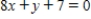 <strong>Find an equation of the line that is tangent to the graph of the function and parallel to the line . </strong> A) B) C) D) E)