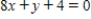<strong>Find an equation of the line that is tangent to the graph of the function and parallel to the line . </strong> A) B) C) D) E)