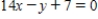 <strong>Find an equation of the line that is tangent to the graph of the function and parallel to the line . </strong> A) B) C) D) E)
