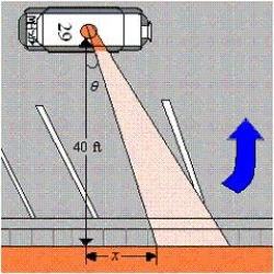 <strong>A petrol car is parked 40 feet from a long warehouse (see figure). The revolving light on top of the car turns at a rate of 30 revolutions per minute. Write as a function of x. </strong> A) B) C) D) E)